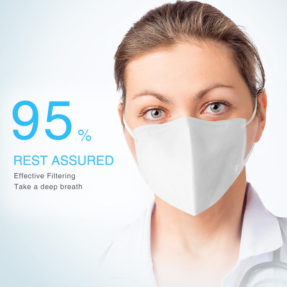[10PCS] KN95 Antiviral Earloop Face Masks Antidust Anti Influenza