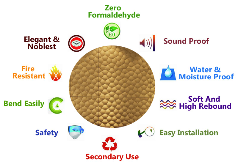 A12012-Product-Features