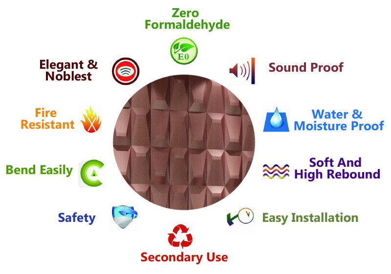 A12013-Product-Features