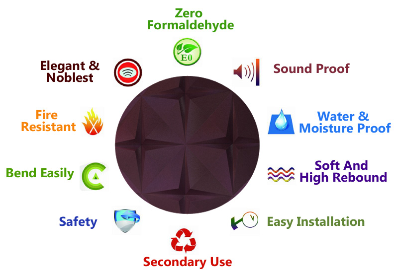 A12015-Product-Features