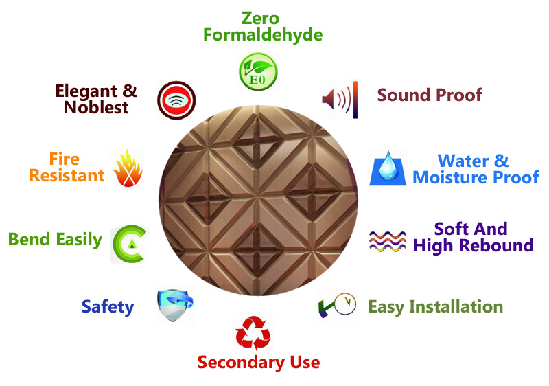 A12016-Product-Features