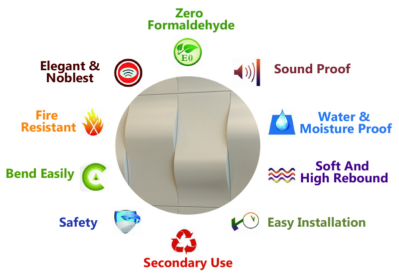 A12025 Product Features