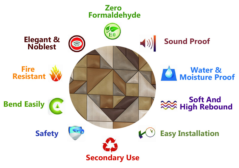 A12020 Product Features