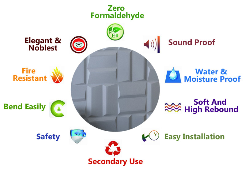 A12021 Product Features