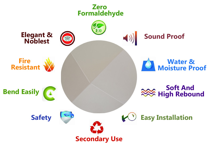 A12026 Product Features